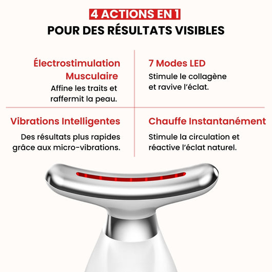 Schéma des 4 fonctions de l'appareil Lumi Beauty : LED, EMS, vibrations, chaleur