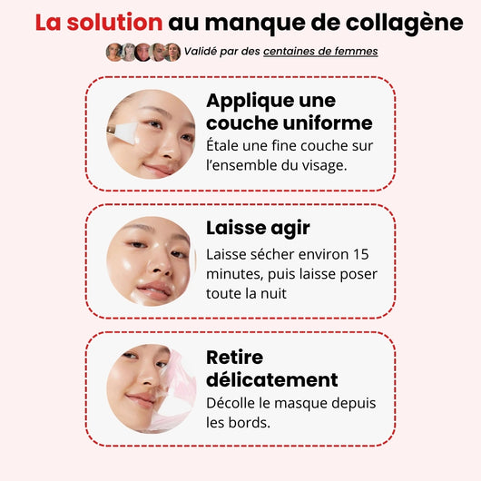 Masque Coréen au Collagène