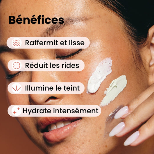 Coffret Soin Signature