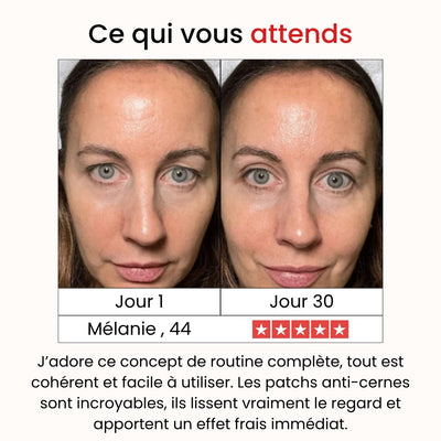 Coffret Soin Signature